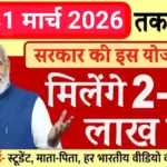 सिर्फ आधार कार्ड से पाएं ₹2 लाख तक का Instant Loan – 5 मिनट में घर बैठे करें आवेदन