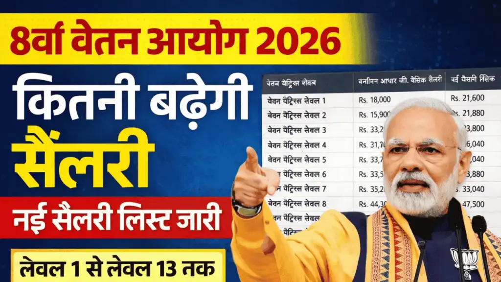 केंद्र का फैसला DA 58% बढ़ाया 8वें वेतन पर मुहर मार्च से DA Hike 8th Pay Commission 2026