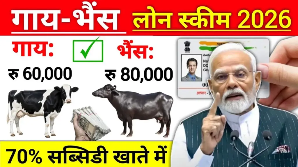 Animal Husbandry Loan Scheme 2026